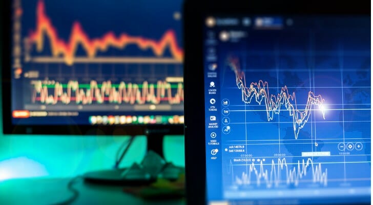 What is the SEC?